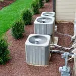 HVAC Package Units